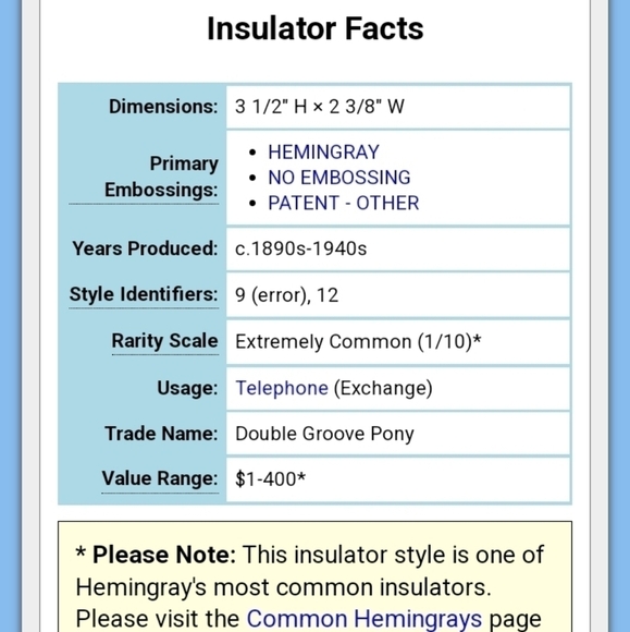 Hemingray -12 glass insulator clear with wood attached inside - Picture 7 of 9
